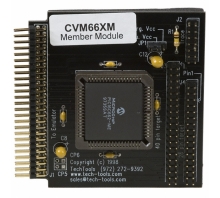 CVM66XM-kuva