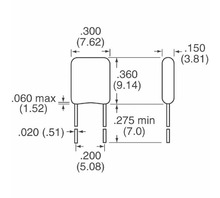 C330C225M5U5CA-kuva