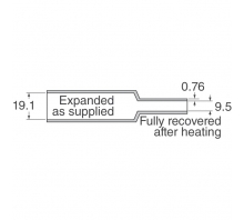 RNF-100-3/4-WH-SP-kuva