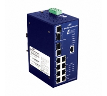 BB-EIRP610-2SFP-T-kuva